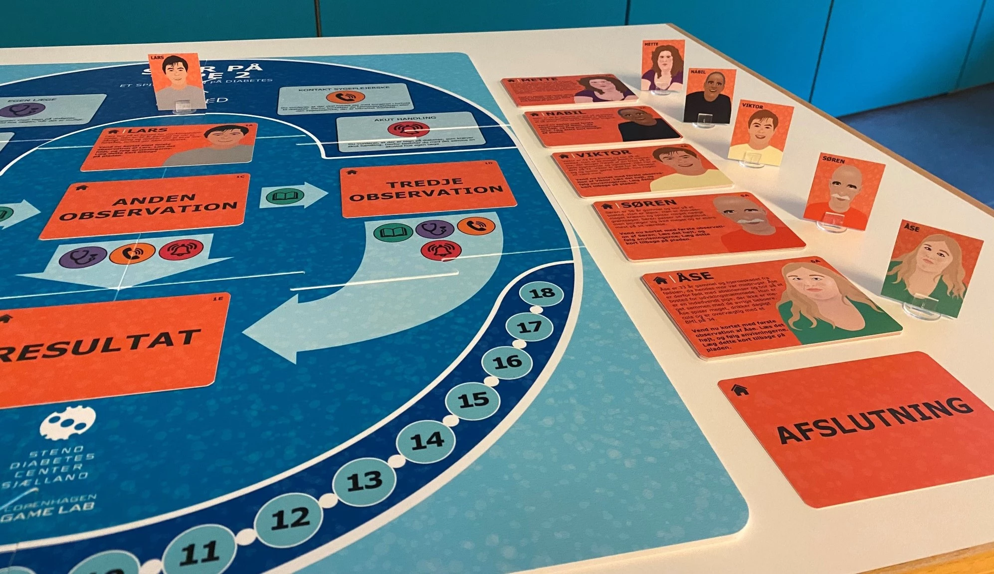 Billede af brætspillet styr på type 2